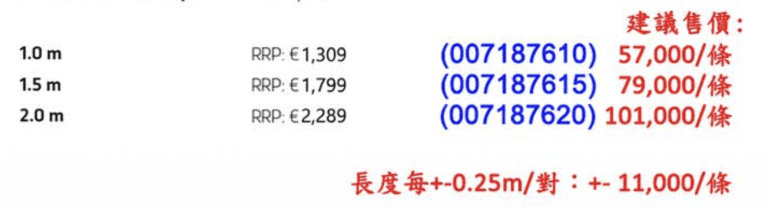 德國 inakustik|USB-2405 AIR A–B 高階 USB 訊號線