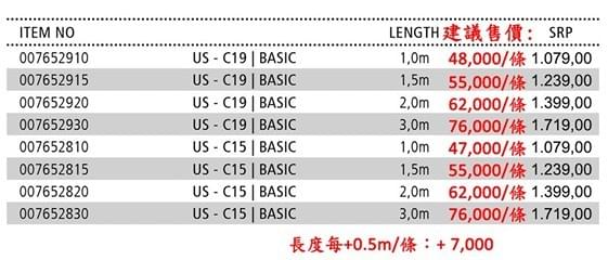 德國inakustik｜Referenz AC-1205 AIR Helix 電源線 (Basic) Referenz 系列