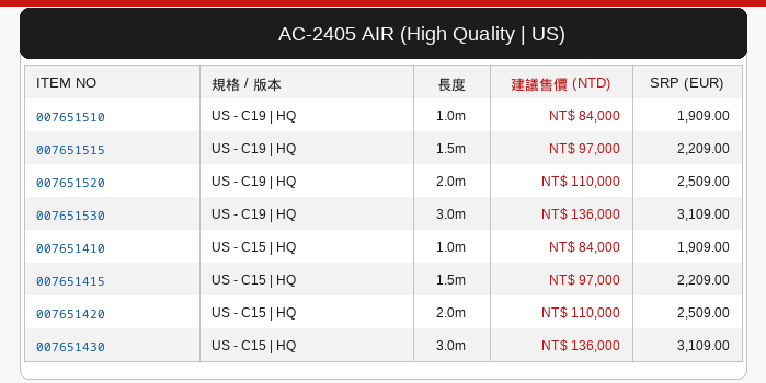 德國inakustik|Referenz AC-2405 AIR Helix 電源線 (Basic) Referenz 系列