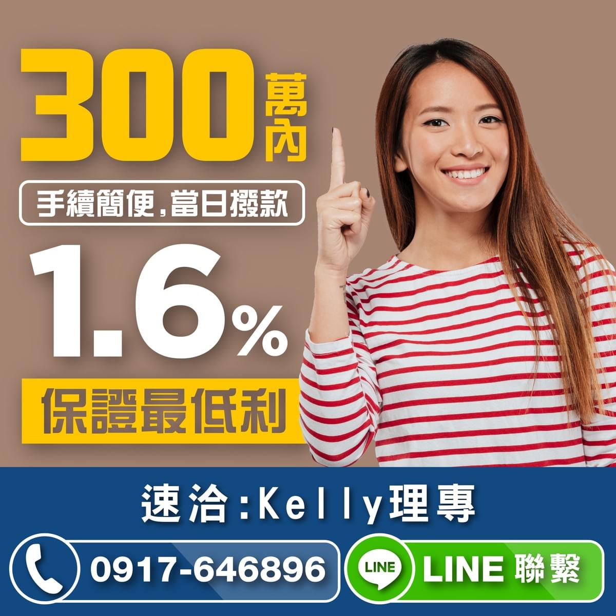1.6%最低利，300萬內當日撥款