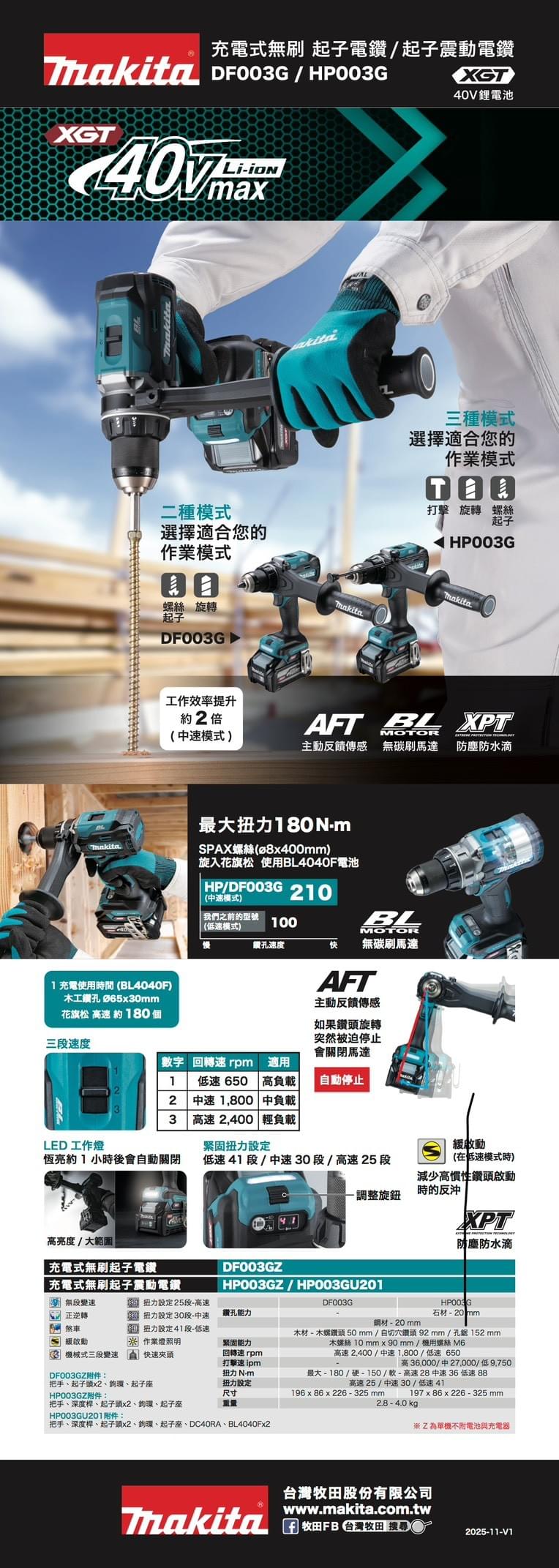 HP003GU201 充電式無刷起子震動電鑽