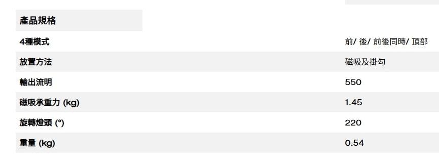  L4 SL550-301 隨身USB磁吸棒燈550流明 