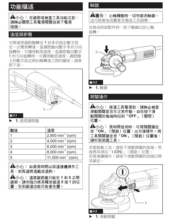 GA4100X02 電動平面砂輪機100mm❤️❤️❤️有調速~緩啟動
