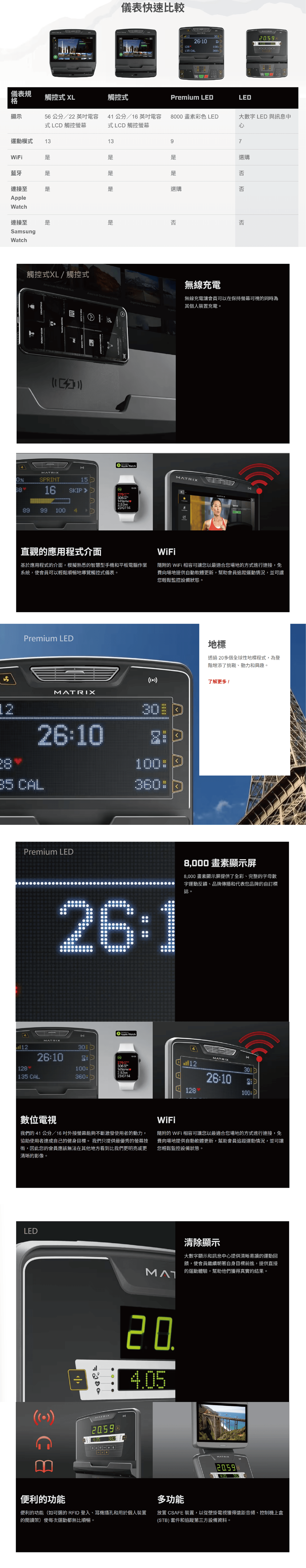 ENDURANCE 爬梯機 C-ES