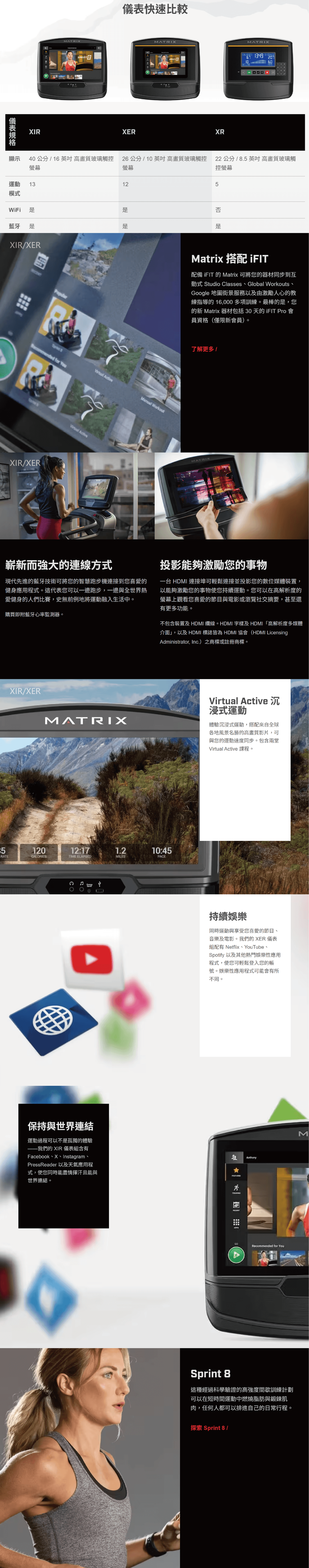 MATRIX 電動跑步機 TF30