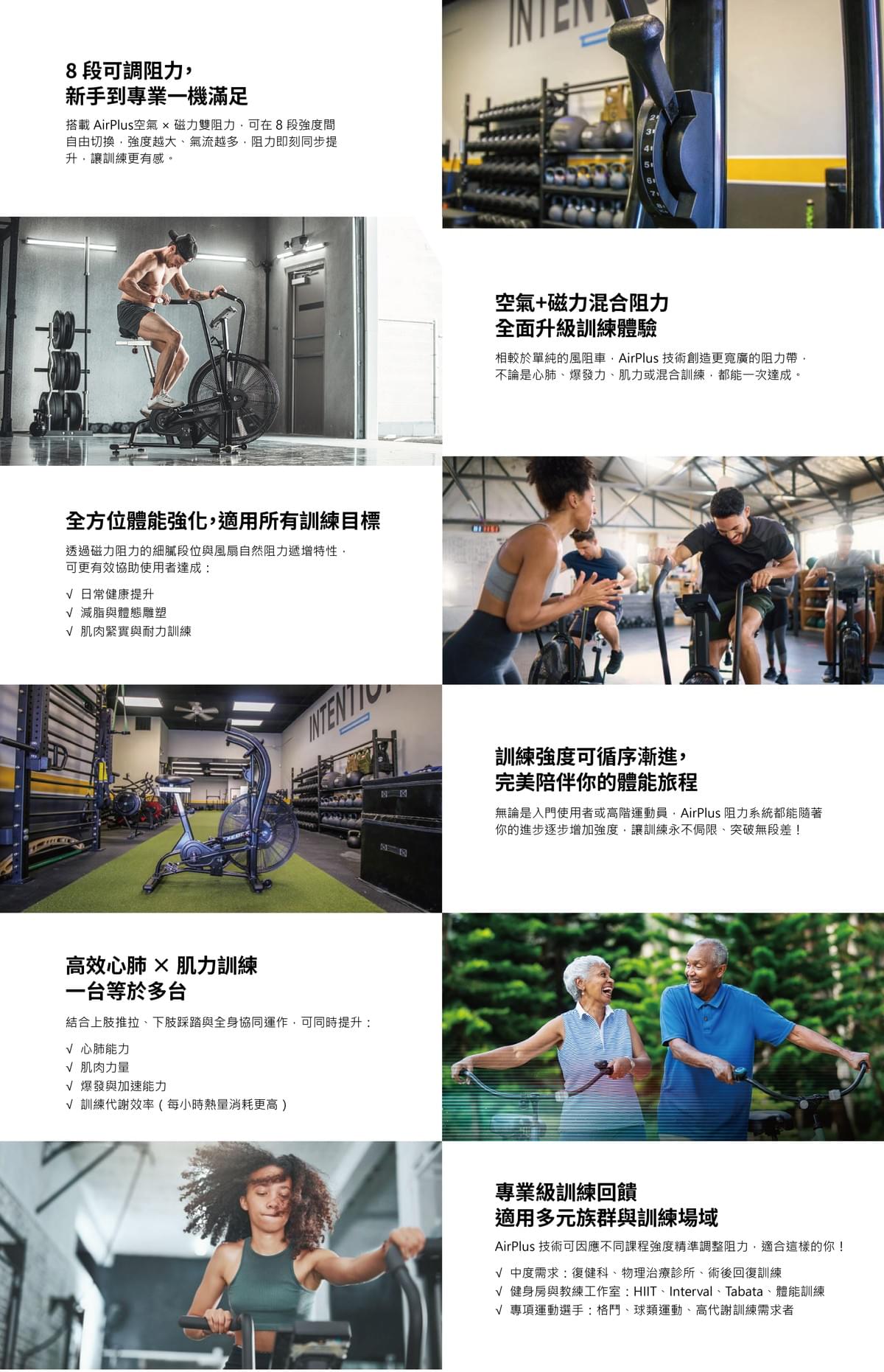 XEBEX ABMG-3 AIRPLUS 風扇車