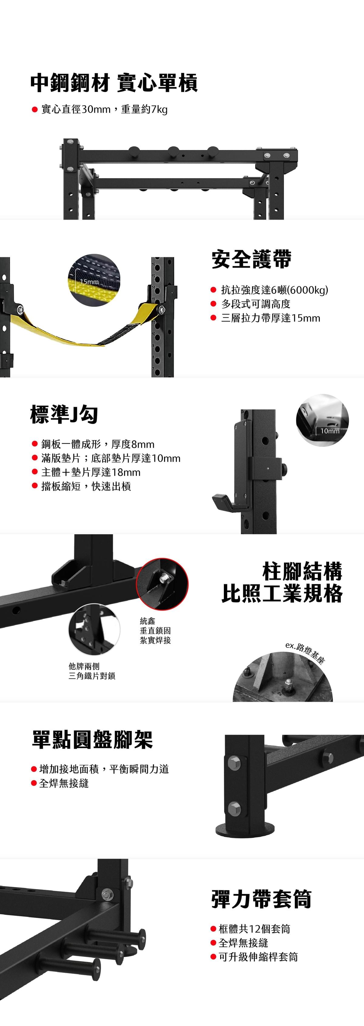 【TONGXIN 統鑫】全框深蹲架｜POWER CAGE