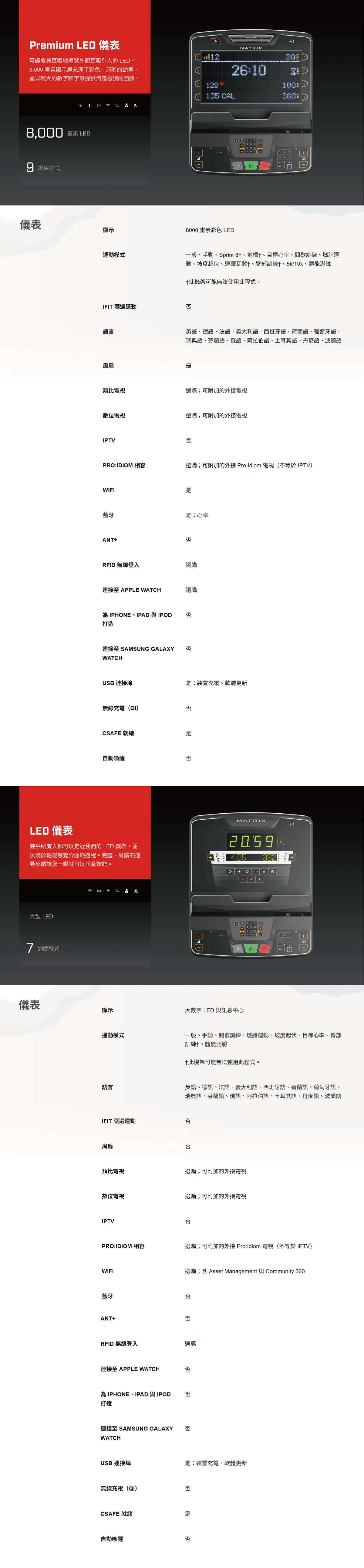 ENDURANCE 爬梯機 C-ES