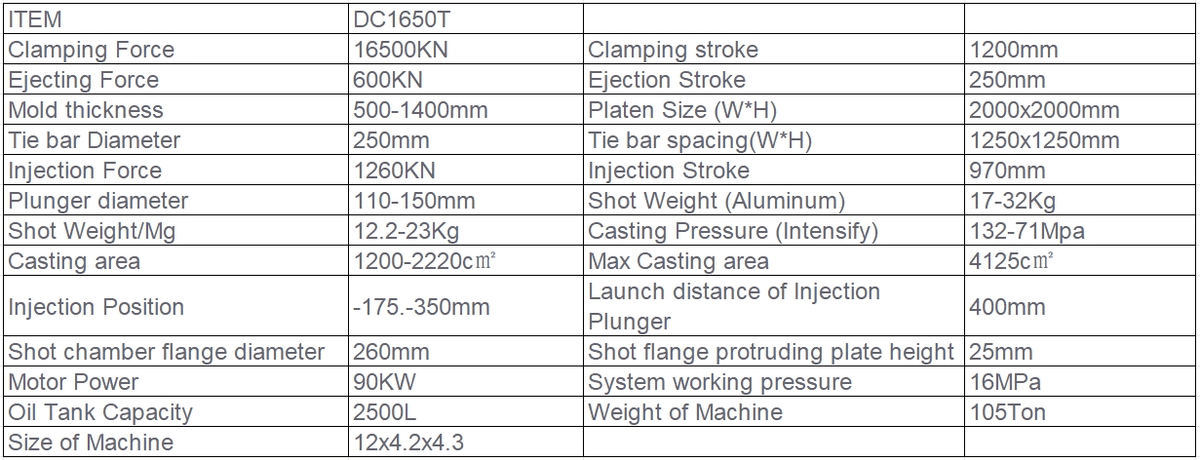 DC1650T Standard Cold Chamber Die Casting Machine