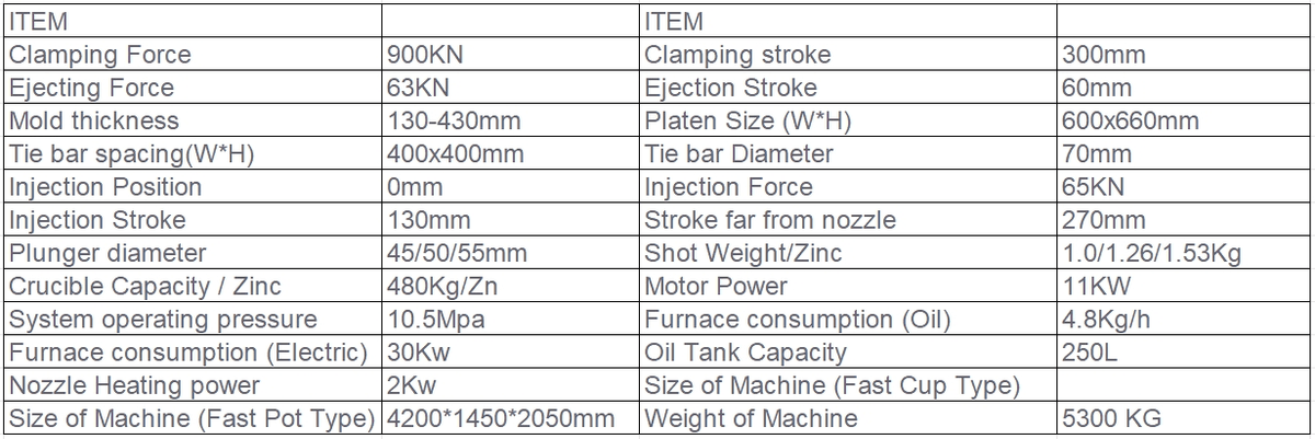 DM90T Fast Pot Type Hot Chamber Machine