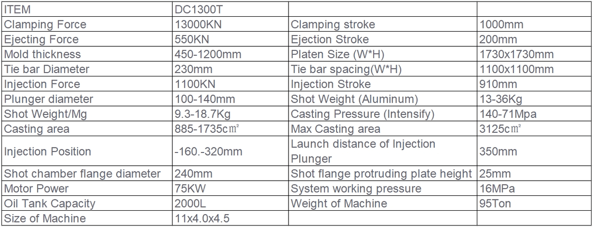 DC1300T Standard Cold Chamber Die Casting Machine
