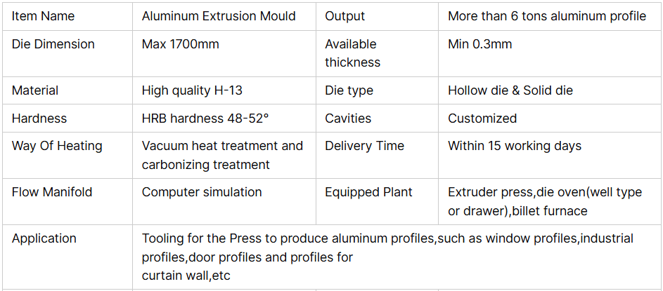 Aluminum Extrusion Molds