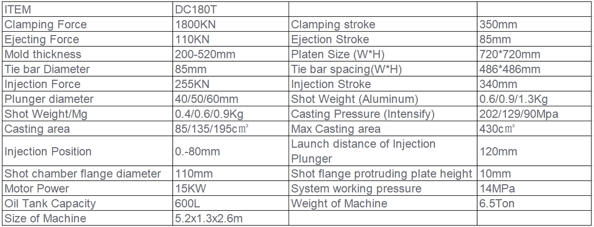 DC180T Standard Cold Chamber Die Casting Machine