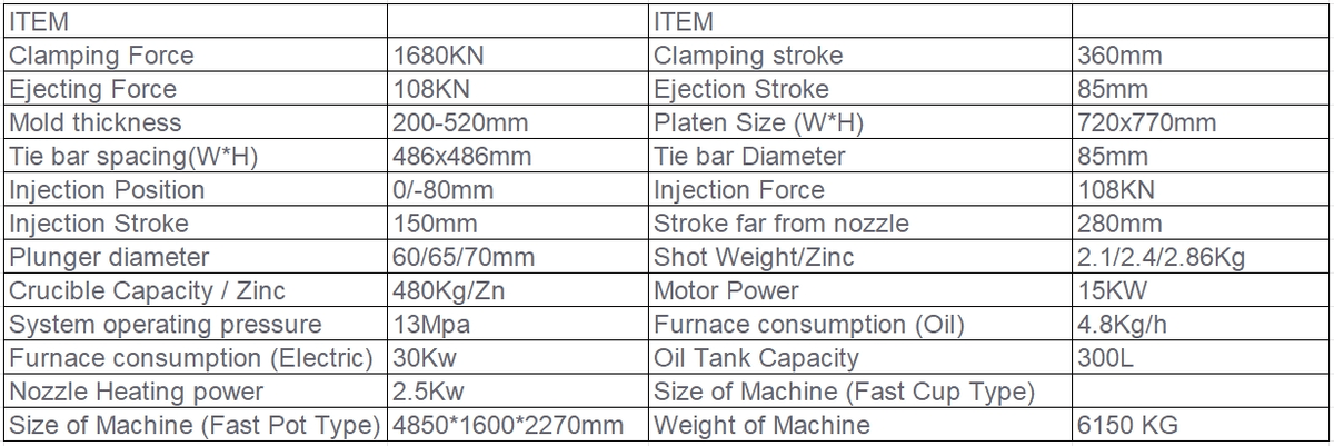 DM168T Reinforced Type Hot Chamber Machine