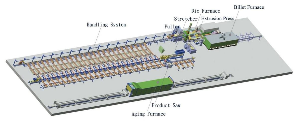1250MT Short Stroke Aluminum Extrusion machine