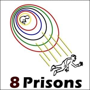 8 Prisons Website, StartOver.xyz, powered by Possibility Management