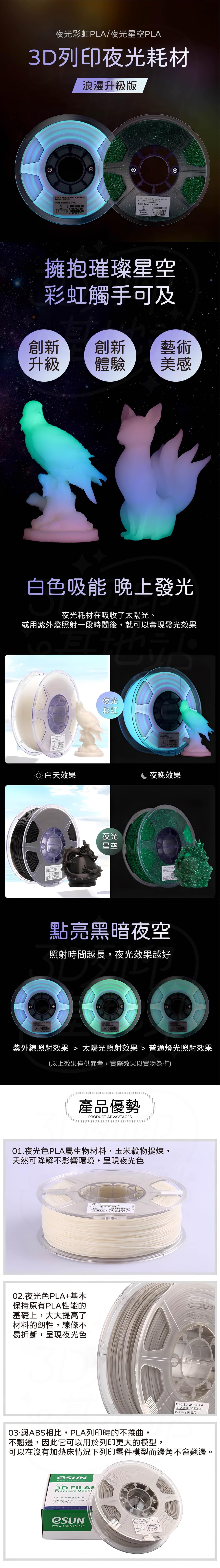 eSUN 易生 Luminous Rainbow PLA 夜光 彩虹 炫彩 多色 3D列印線材