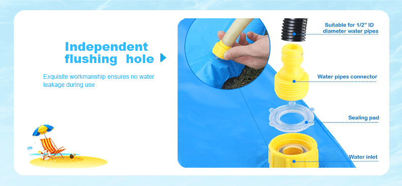 Toddler-Safe Splash Mats - No Slip, No Batteries, Just Pure Fun