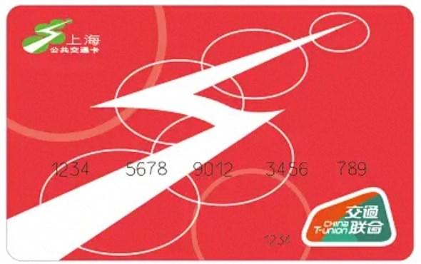 China T-union Card （Physical card）