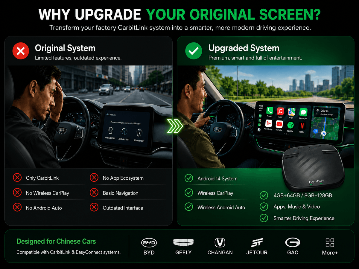 NCP0051 Android 14 AI Box for CarbitLink & EasyConnect, Wireless CarPlay & Android Auto for Chinese 