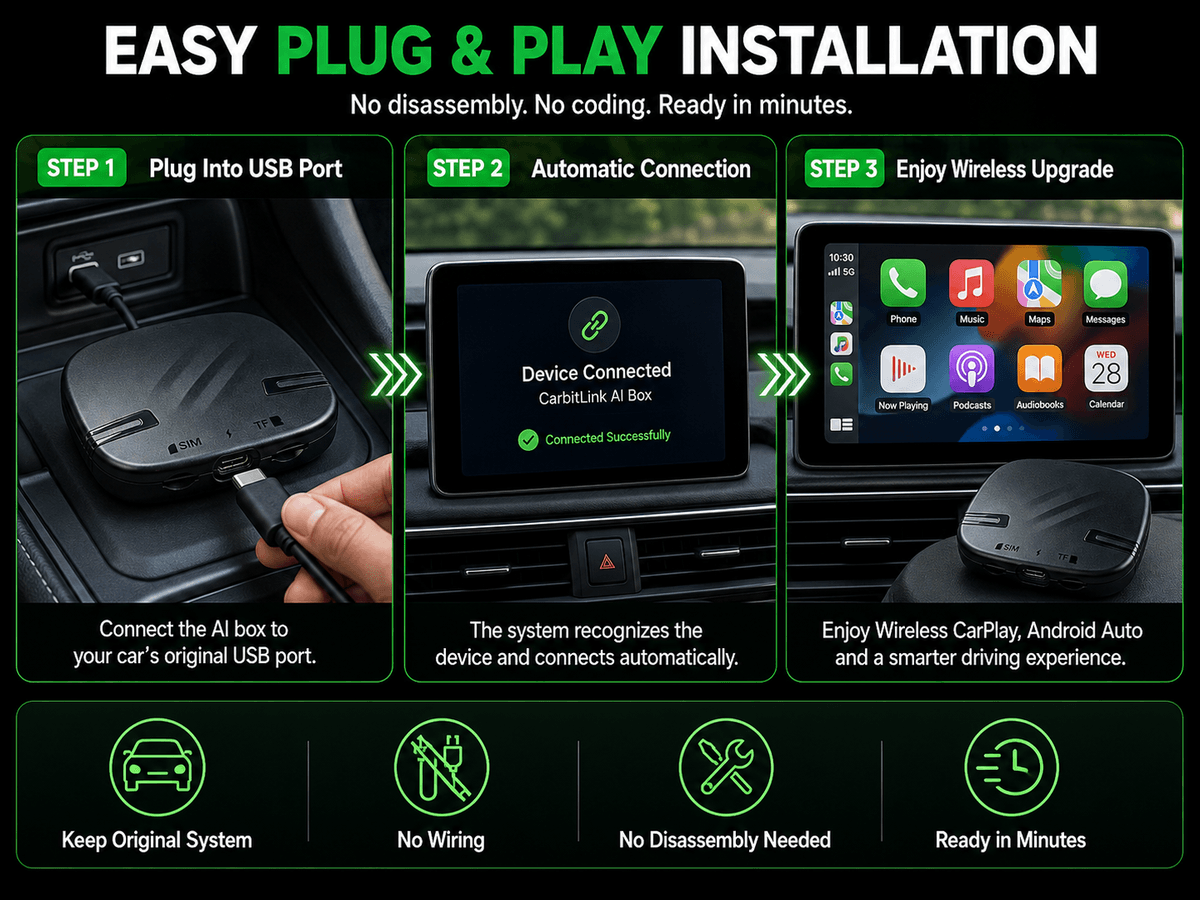 NCP0051 Android 14 AI Box for CarbitLink & EasyConnect, Wireless CarPlay & Android Auto for Chinese 