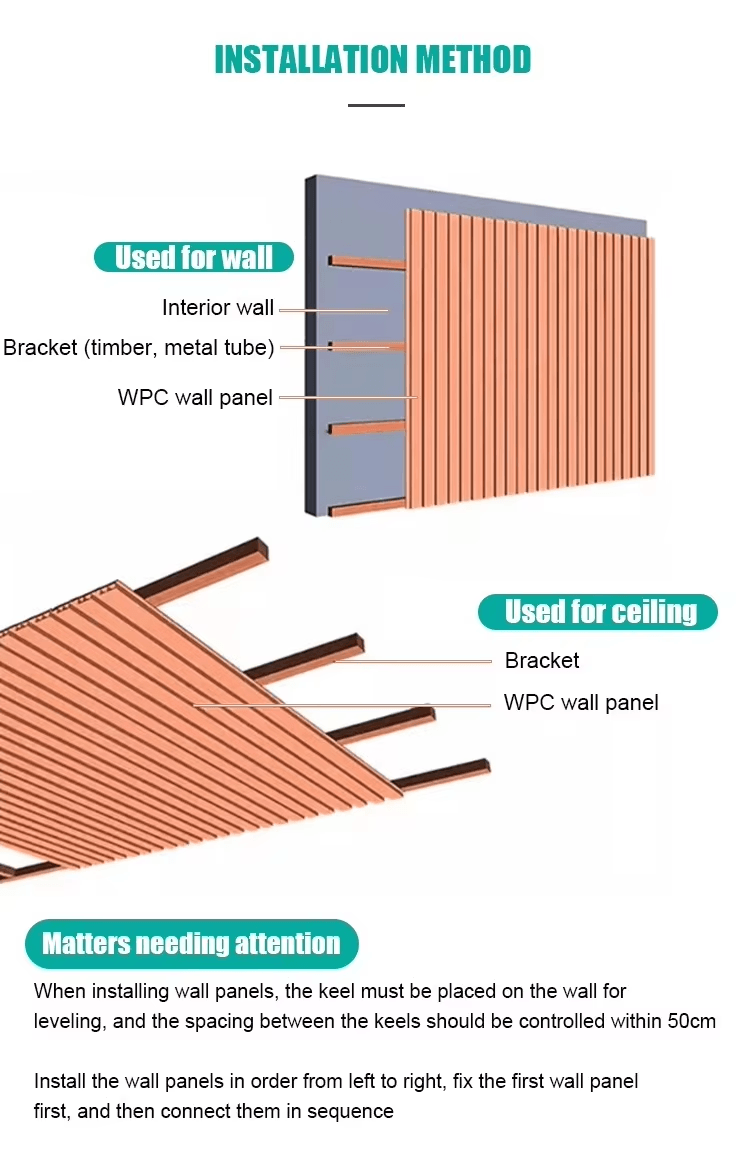 External WPC Wall Cladding Great Wall Plastic Composite Garden Cladding Exterior Waterproof WPC Wall