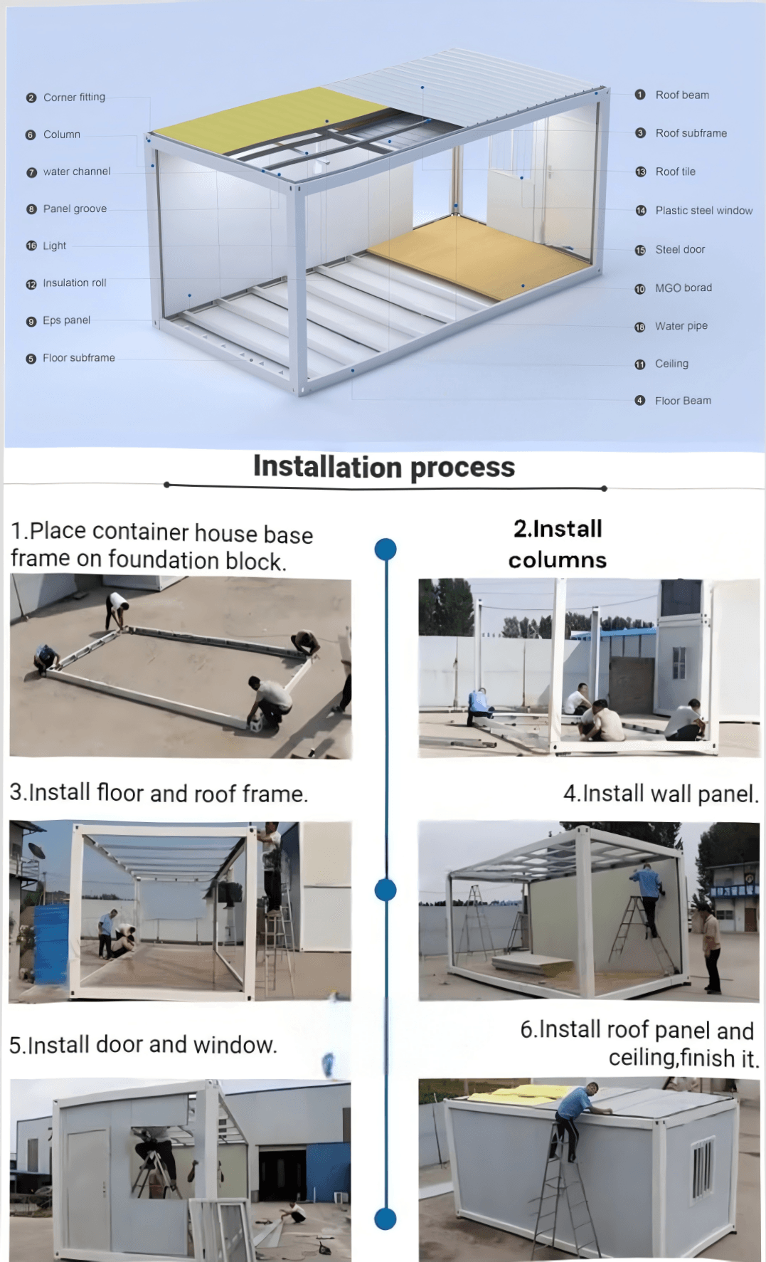 20 ft Flat Pack Container Shipping Container Houses Ready to Living Prefabricated Modular House
