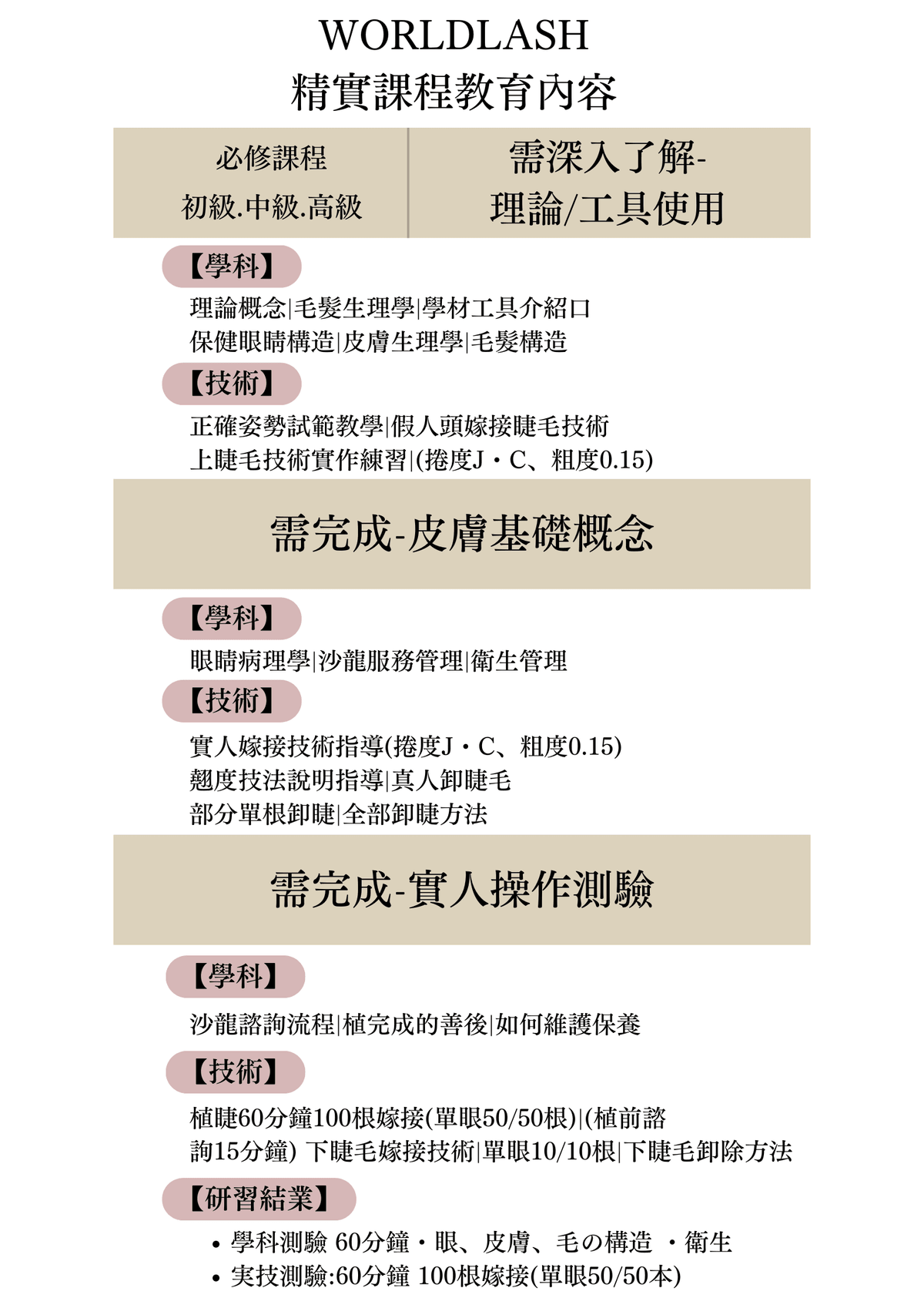 ＜Worldlash＞日本睫毛品牌講師培訓課程 