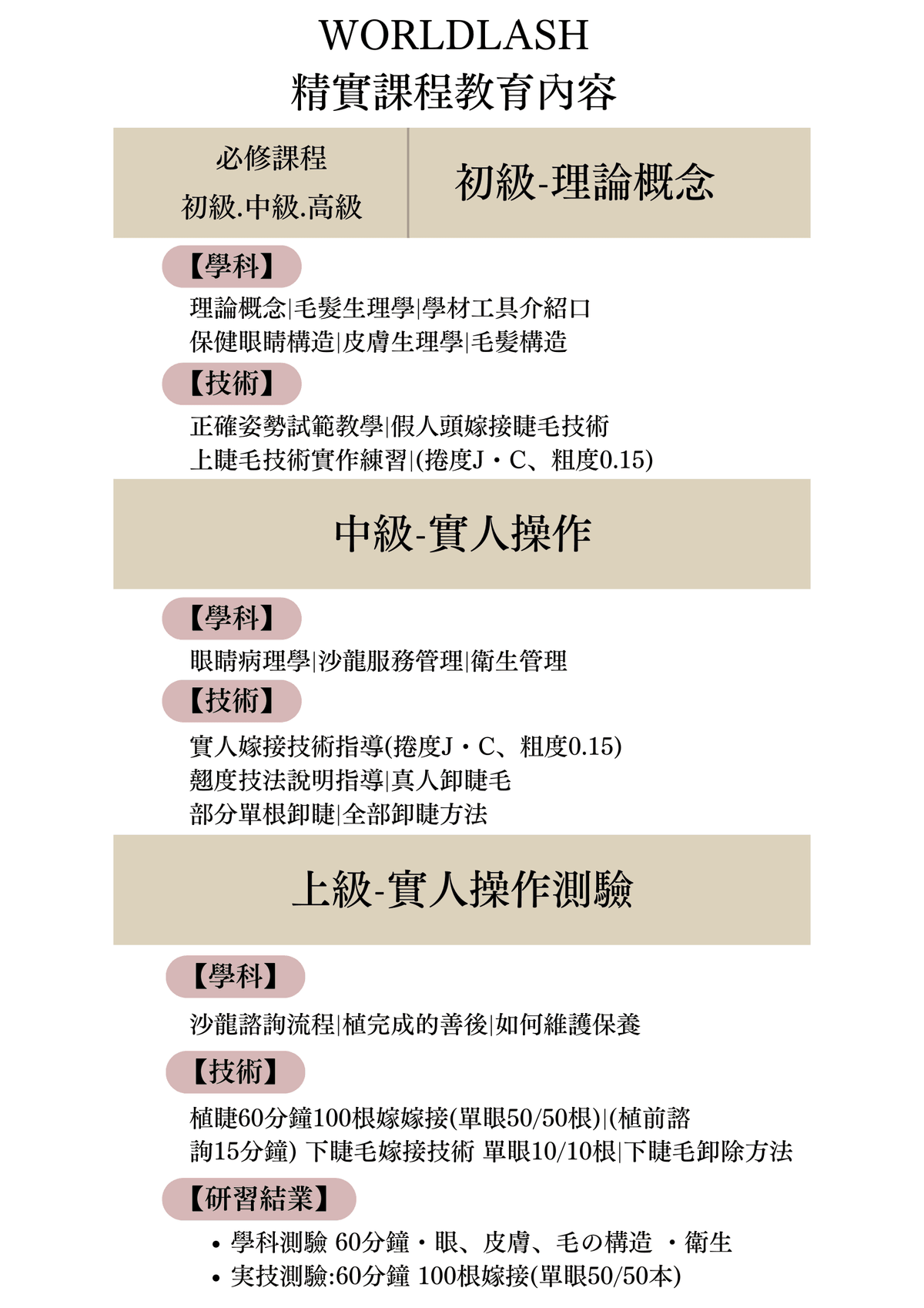  ＜Worldlash＞日式嫁接睫毛課程 （2日）