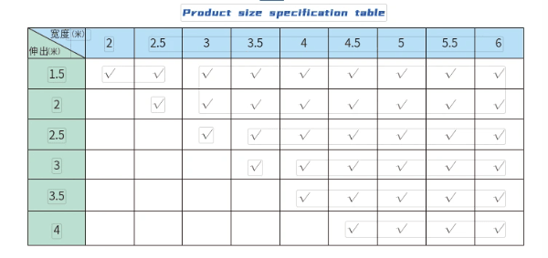 protentier awning sizes list protentier awning sizes list
