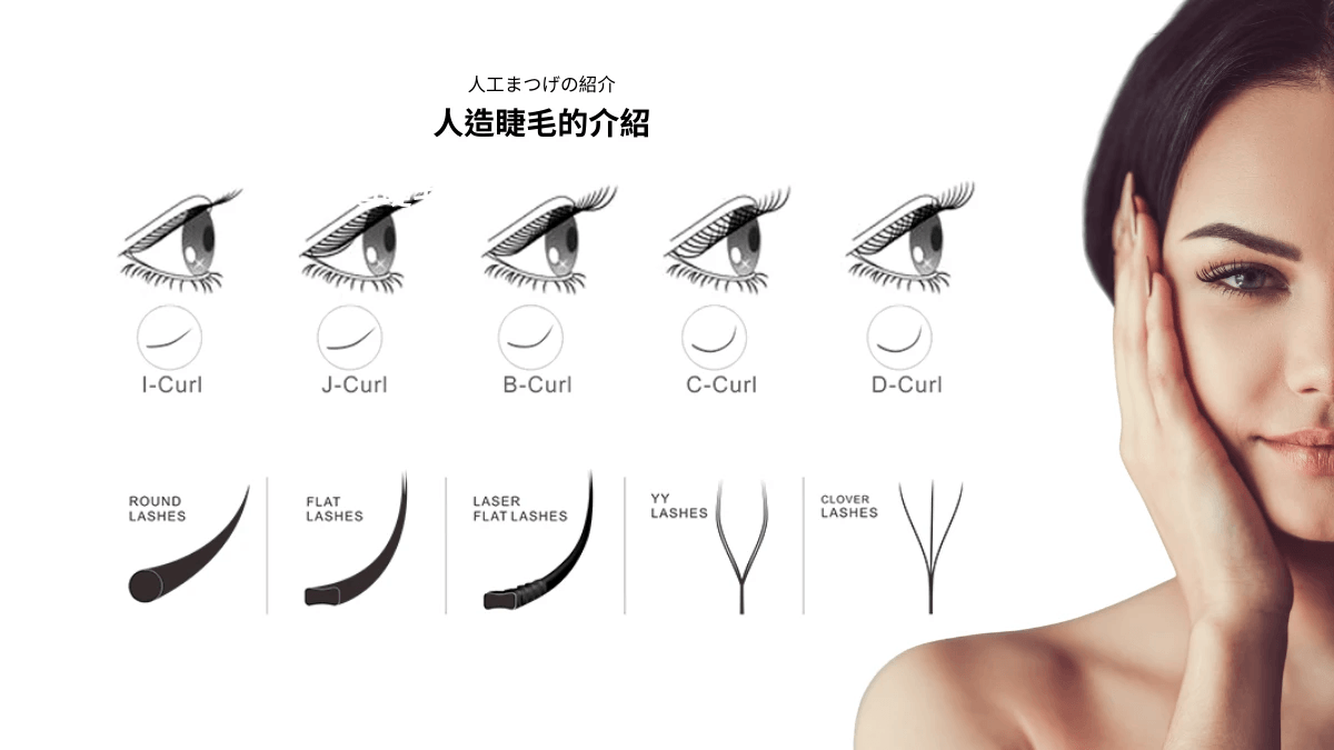 竹北美容肌膚檢測｜專業 AI 皮膚分析與客製化做臉諮詢