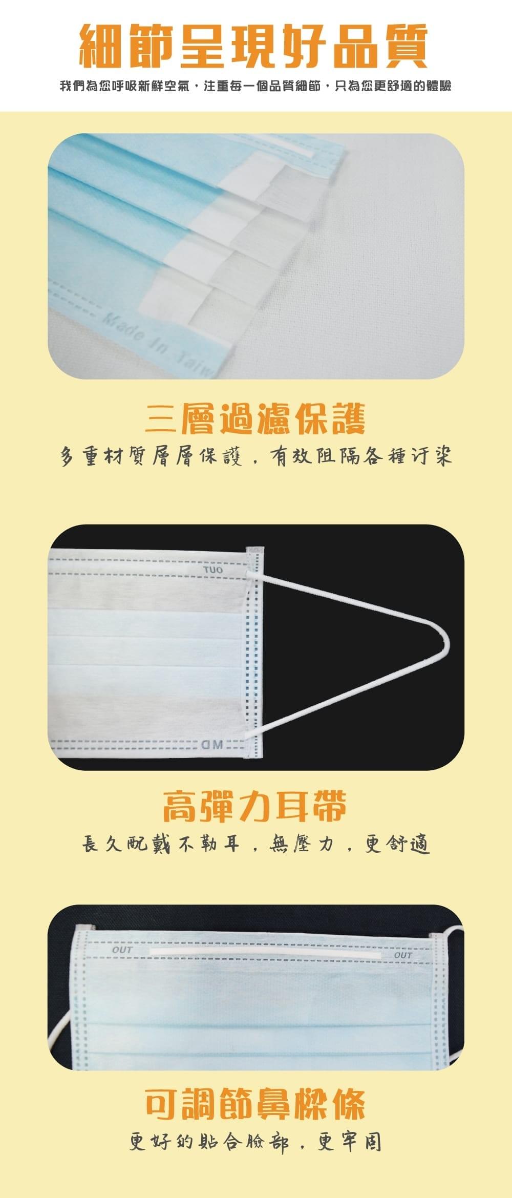客製化醫療口罩 140張