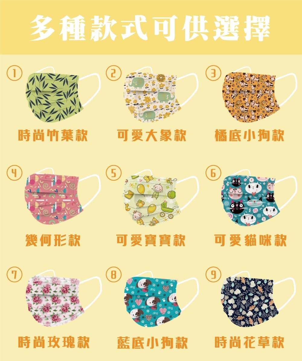 客製化醫療口罩 140張