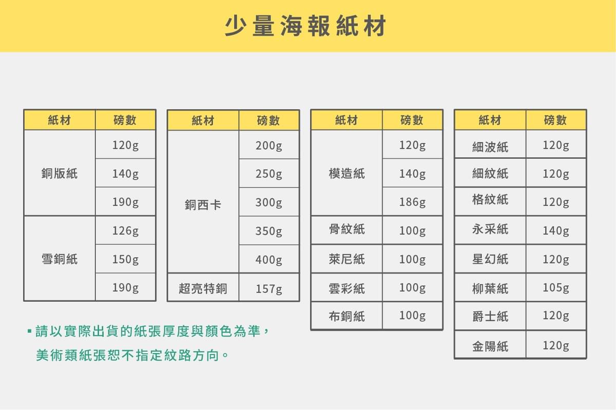  少量A3彩色海報
