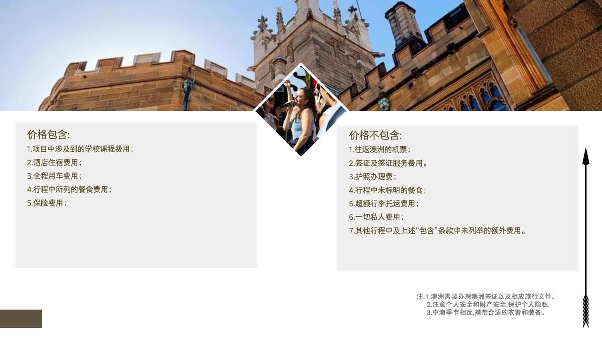 澳洲悉尼全真插班+游览11日
