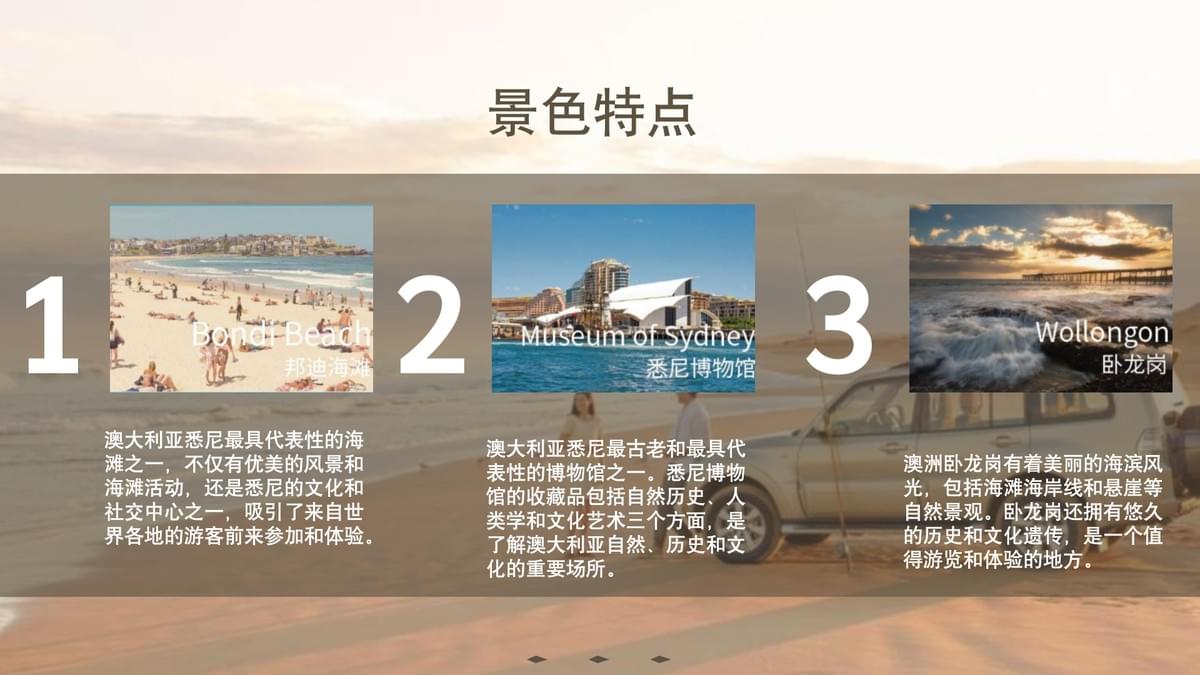 澳洲悉尼全真插班+游览11日