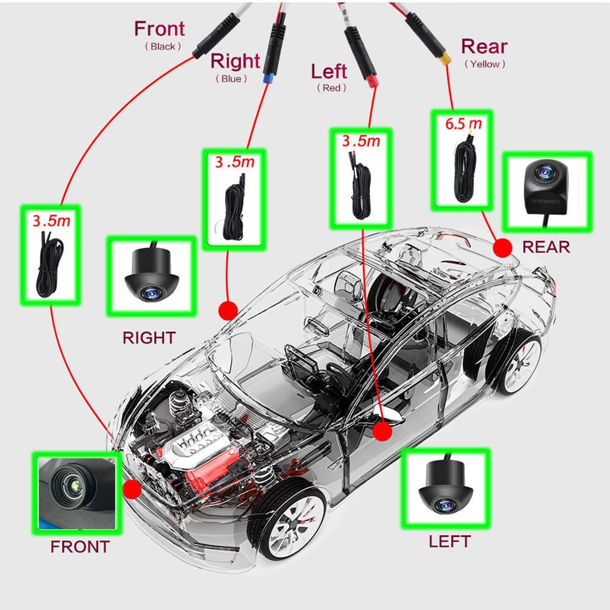 LHODR Universal car Thermal imaging 360P for Android and Linux screen AV Interface