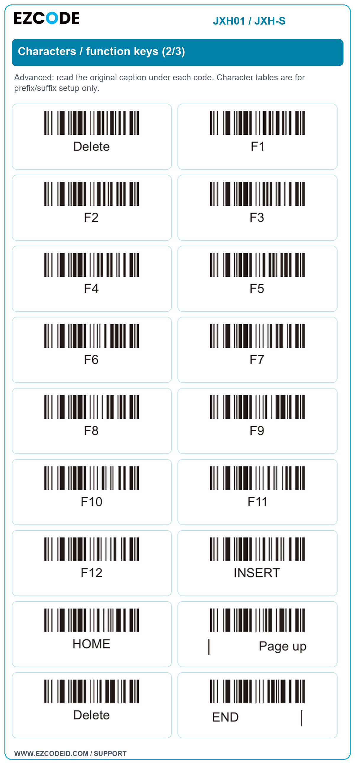 Characters / function keys (2/3): original manual caption