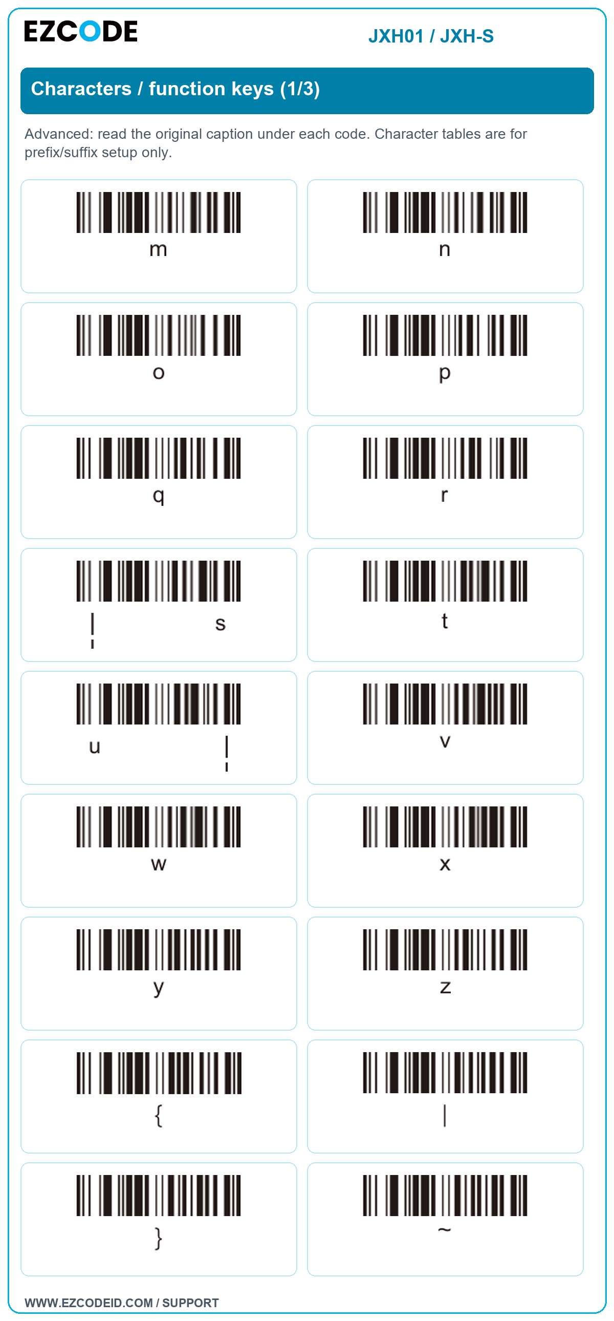 Characters / function keys (1/3): original manual caption