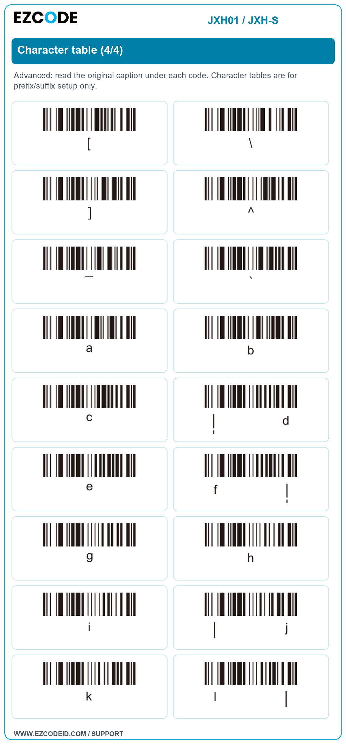 Character table (4/4): original manual caption
