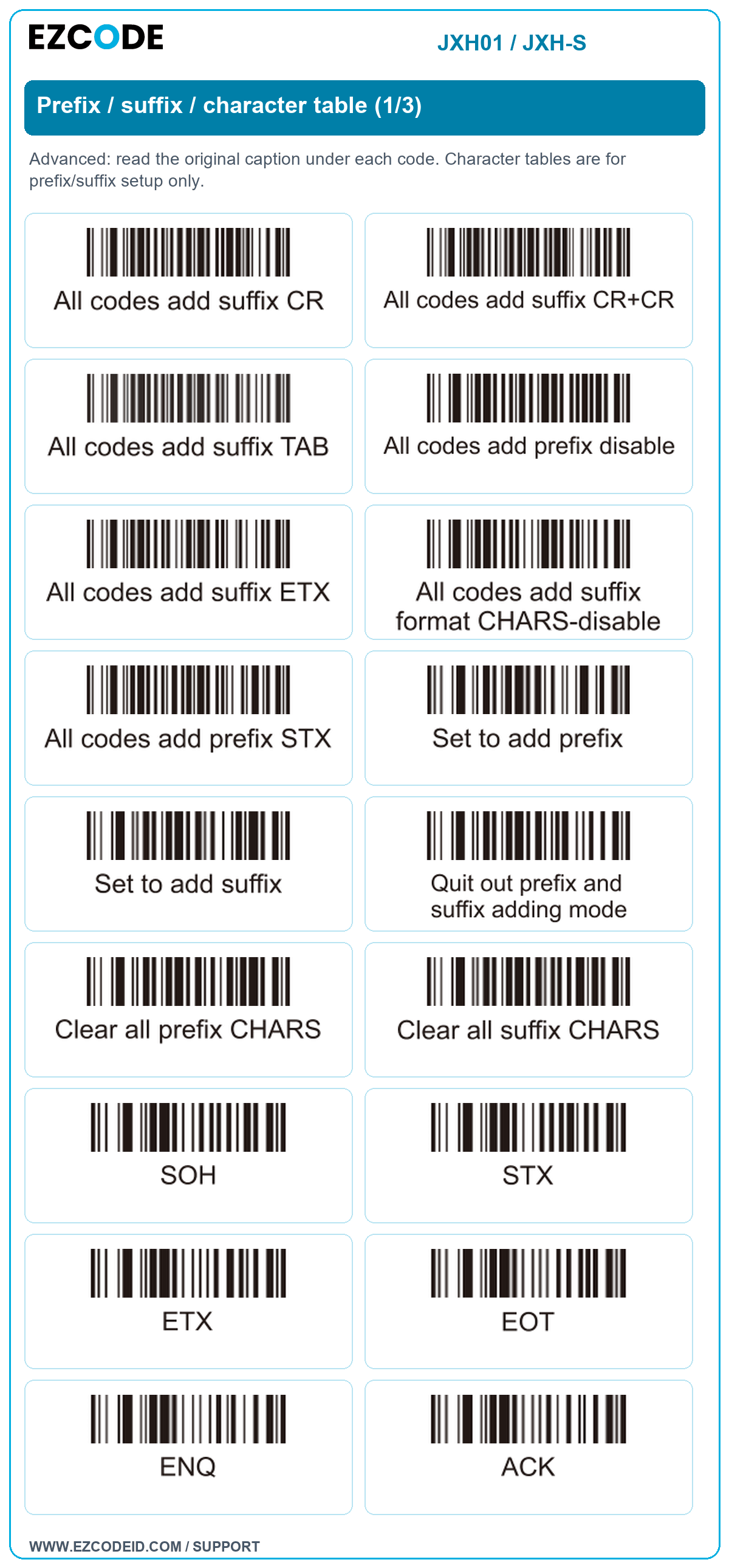 Prefix / suffix / character table (1/3): original manual caption