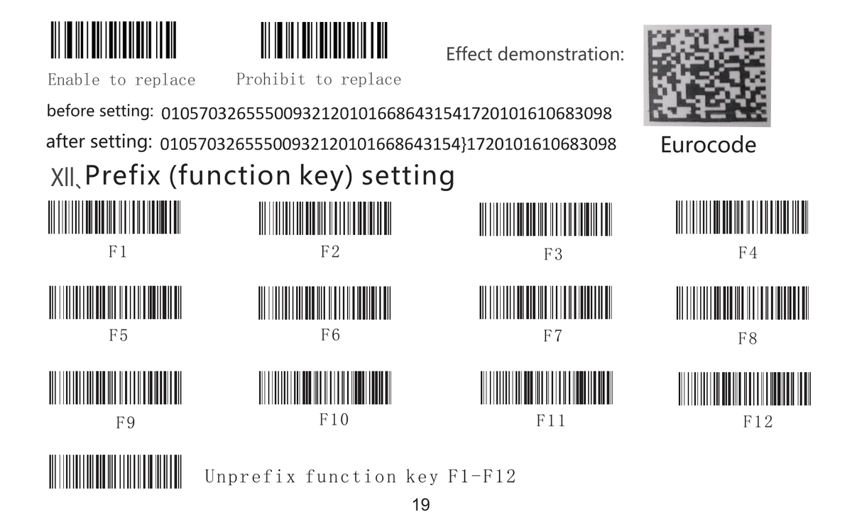 GS delimiter example and prefix keys