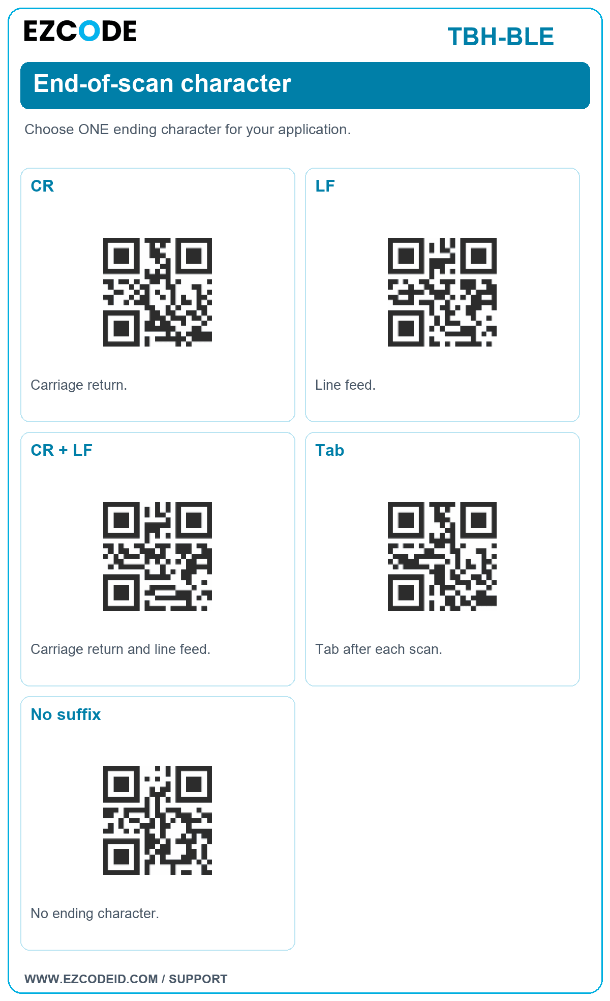CR setting code