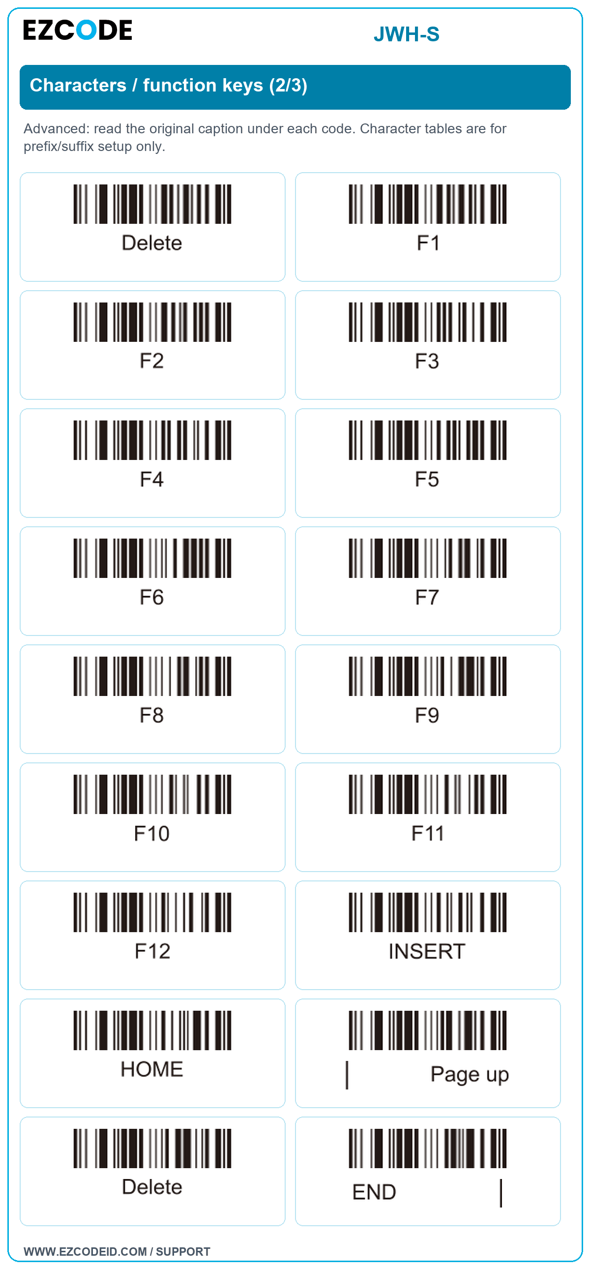 Characters / function keys (2/3): original manual caption