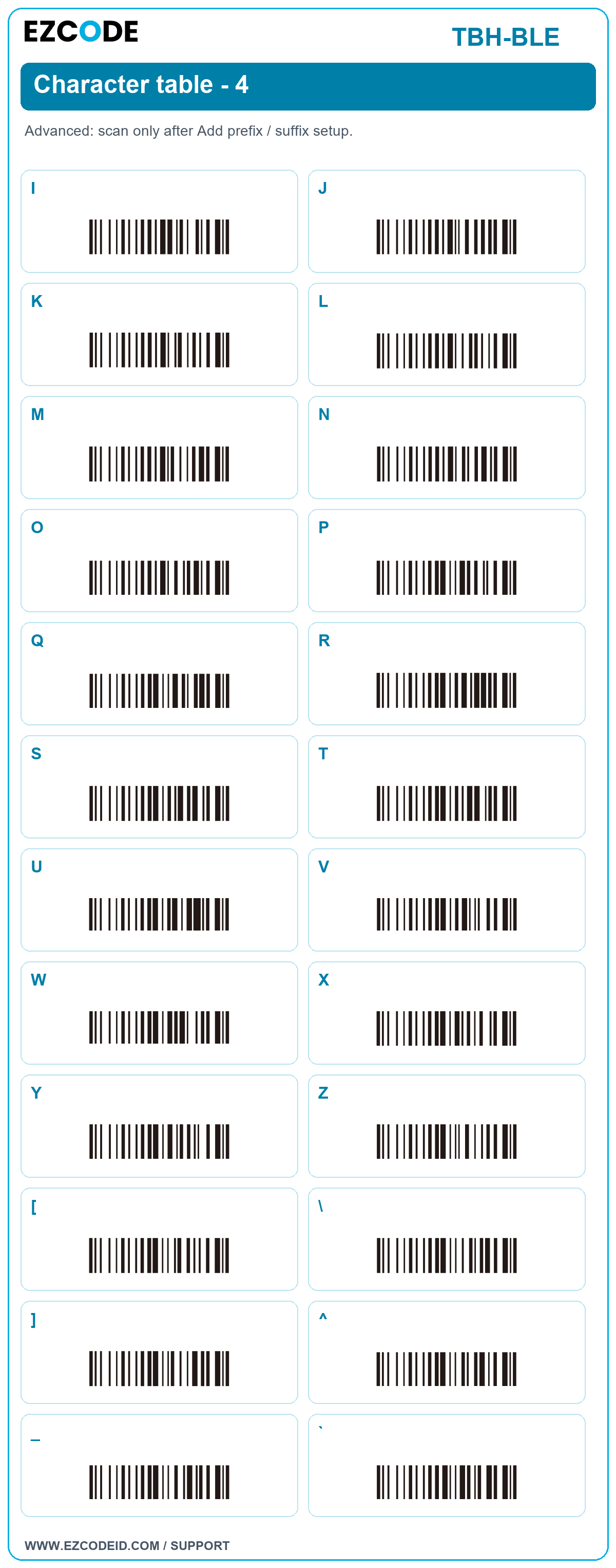 I setting code