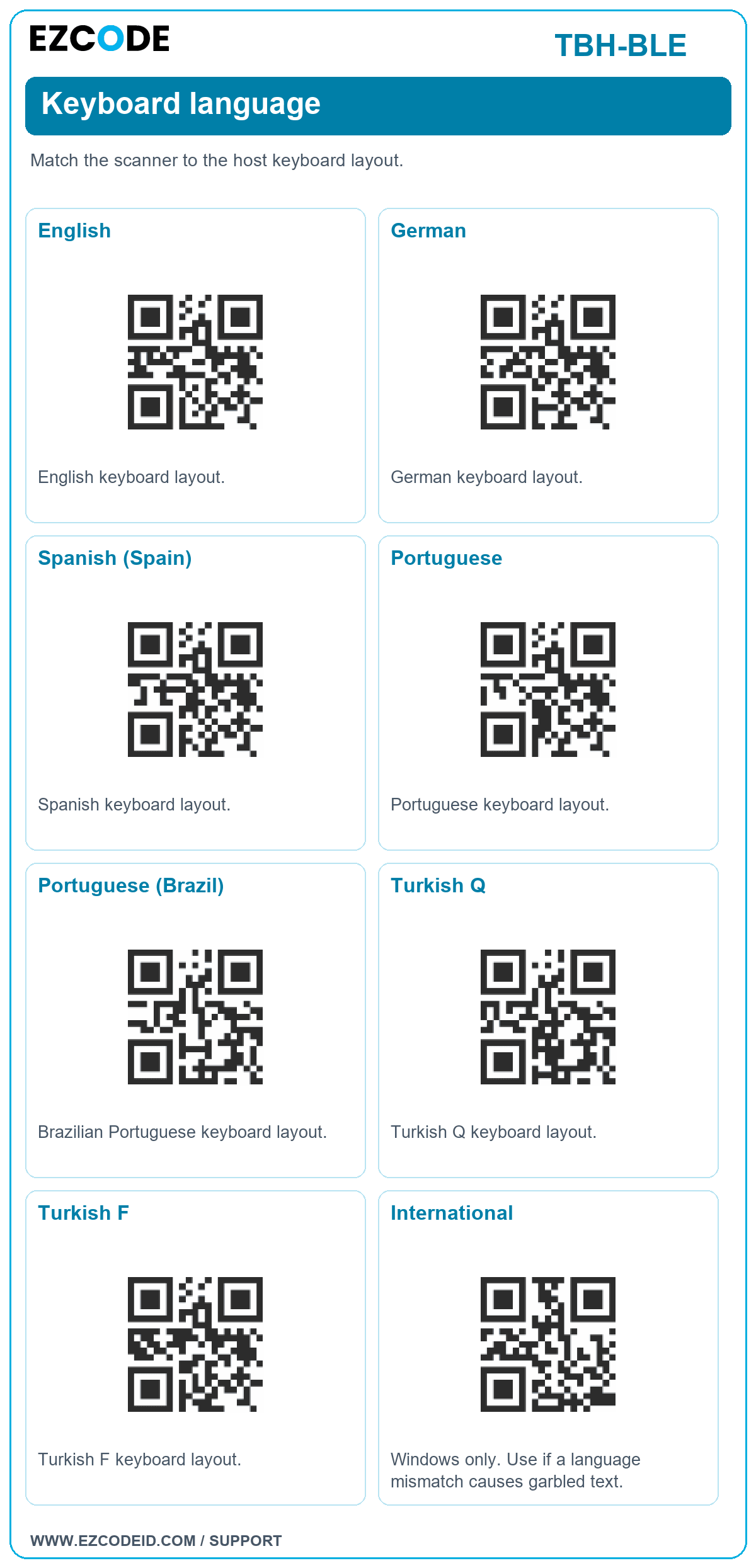 English setting code