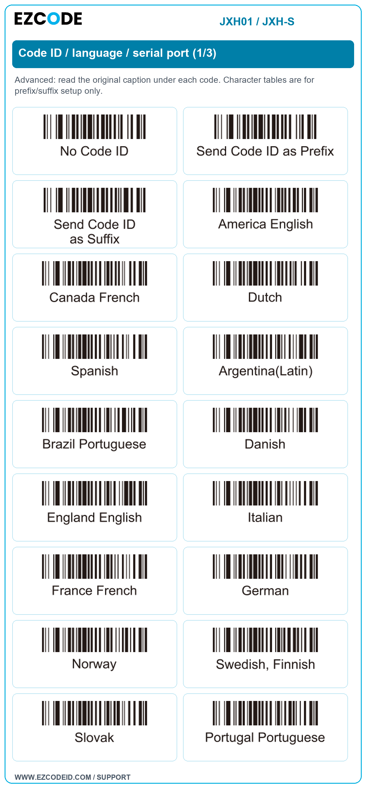 Code ID / language / serial port (1/3): original manual caption