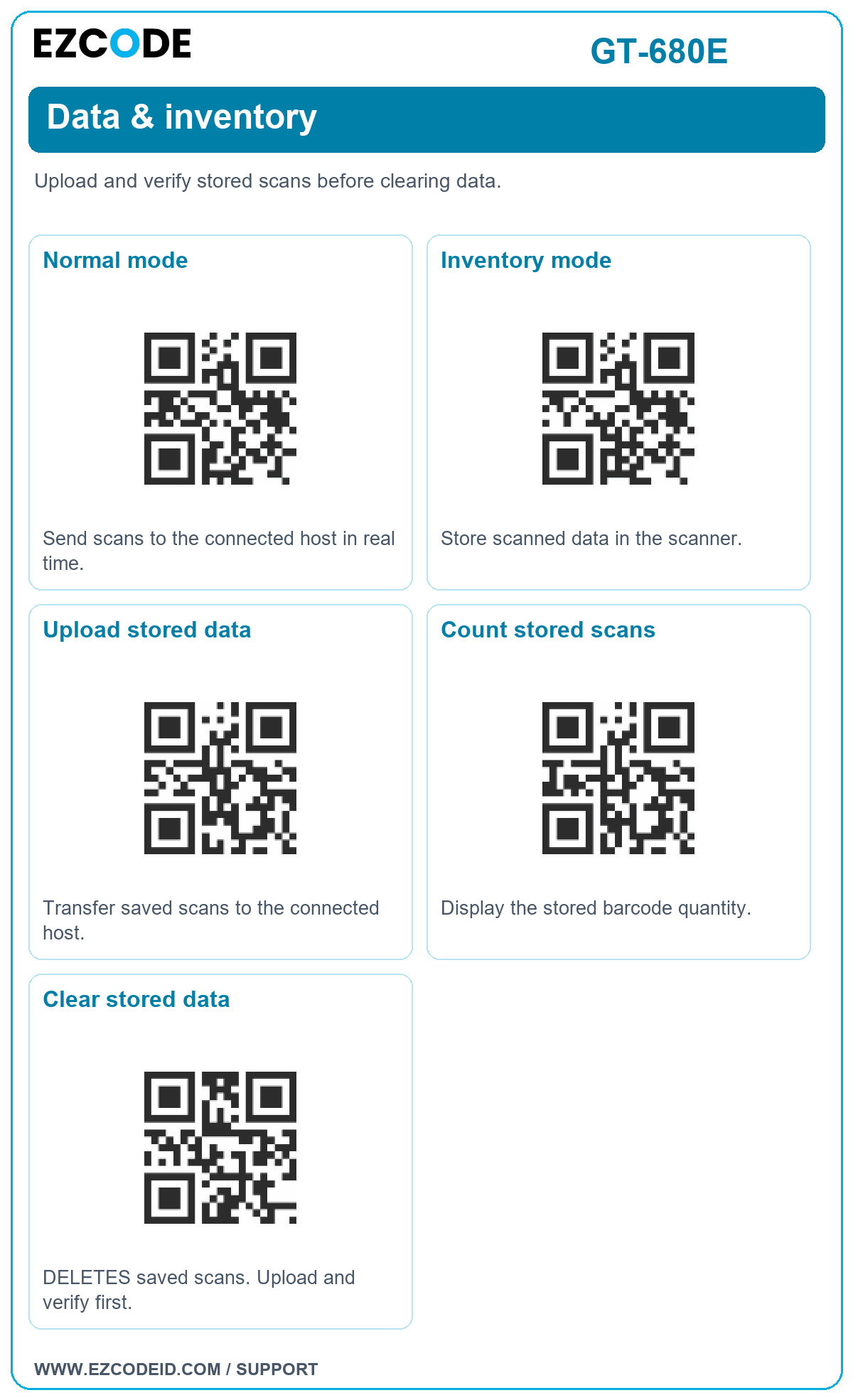 Normal mode setting code