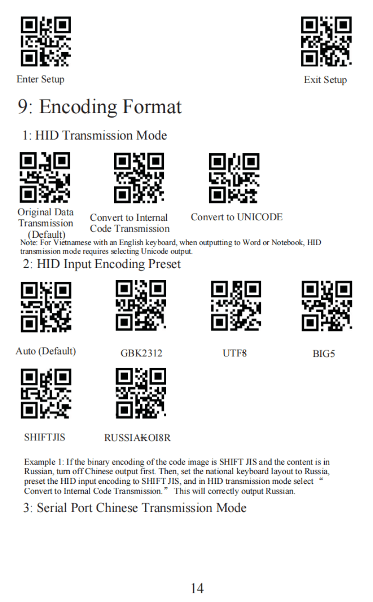 Encoding instructions and example