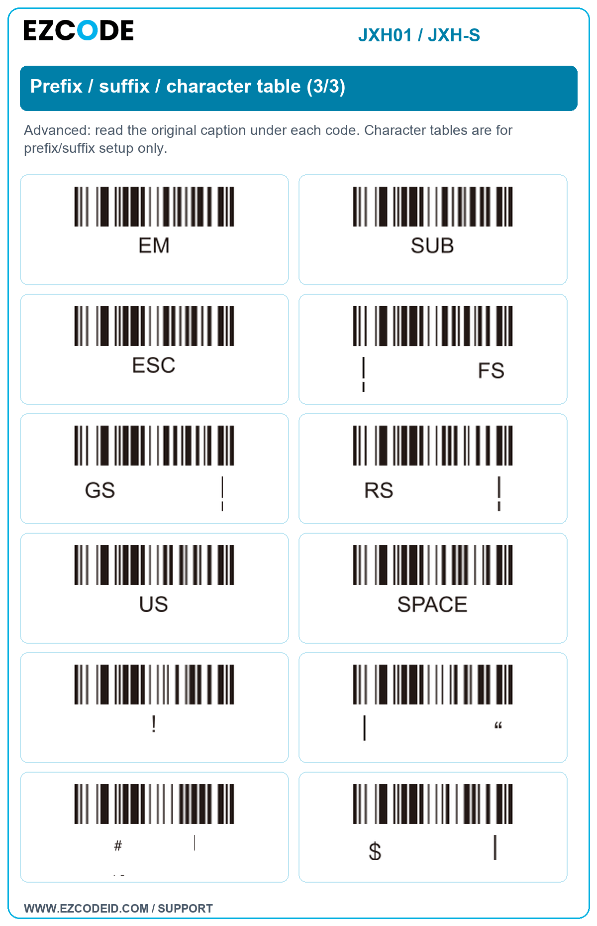 Prefix / suffix / character table (3/3): original manual caption